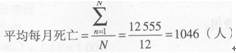 算數(shù)平均法