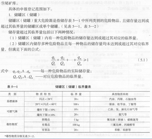 重大危險源申報登記范圍