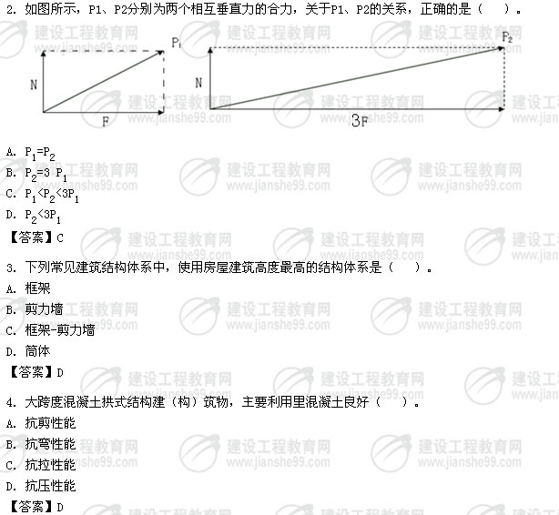 試題