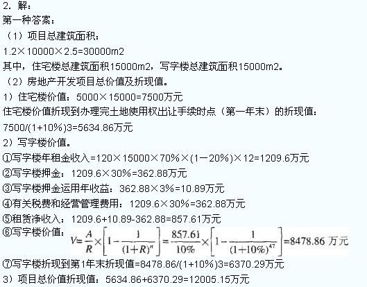 2012年房地產(chǎn)估價師《理論與方法》練習(xí)