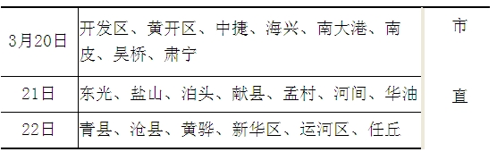 2012年度二級(jí)建造師執(zhí)業(yè)資格考試報(bào)名材料上報(bào)時(shí)間安排表