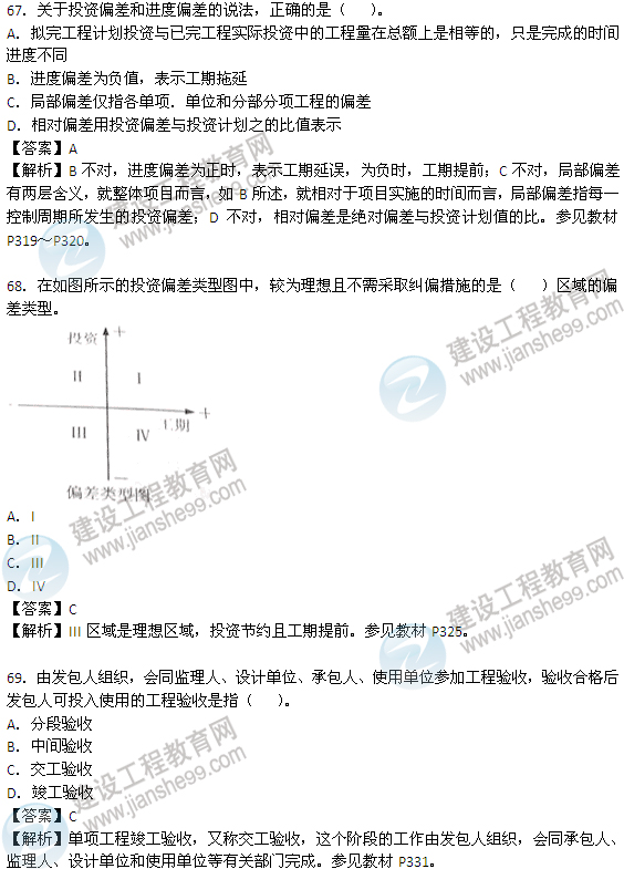 2012造價(jià)工程師試題