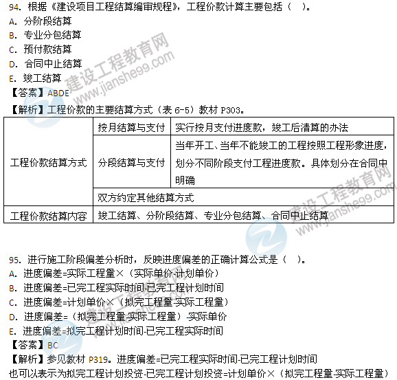 計(jì)價與控制