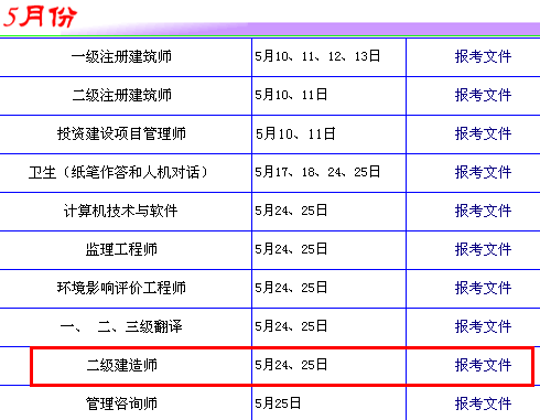 2014年廣東二級(jí)建造師考試時(shí)間為：5月24、25日