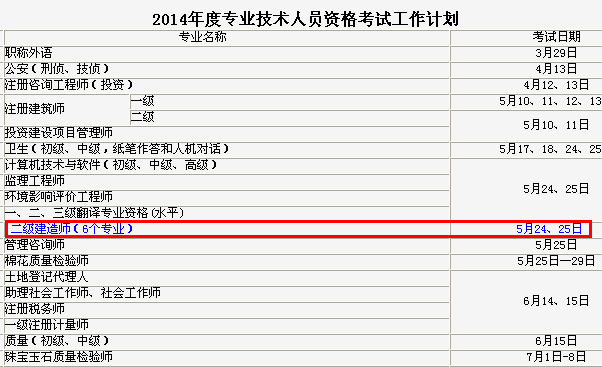 2014年吉林二級建造師考試時間為：5月24、25日