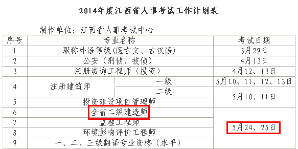 2014年江西二級(jí)建造師考試時(shí)間為：5月24、25日