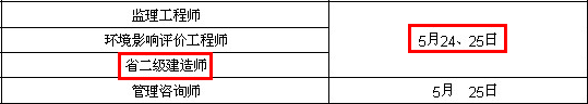 2014年江蘇淮安二級(jí)建造師考試時(shí)間為：5月24、25日