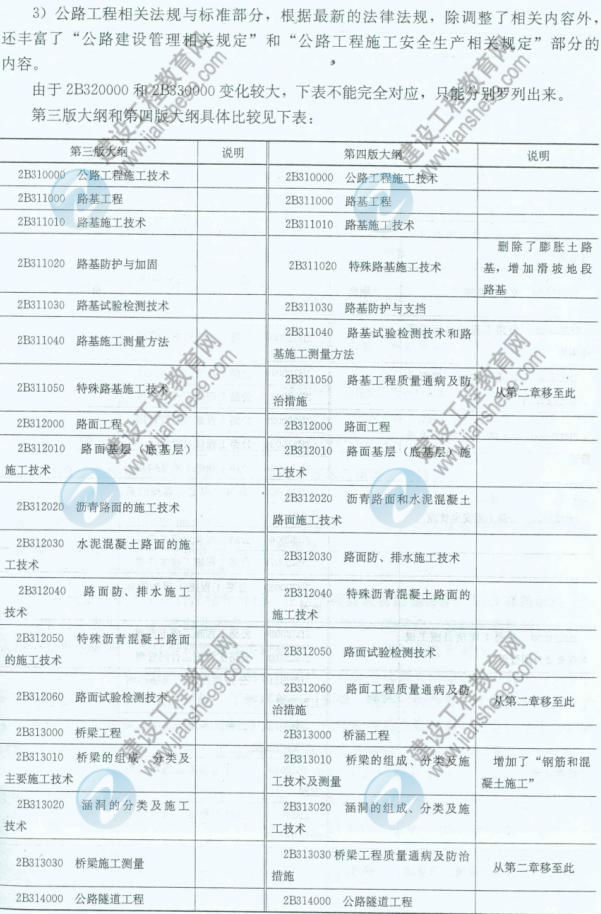 【權(quán)威發(fā)布】2014年二級建造師《公路工程》新舊大綱對比分析