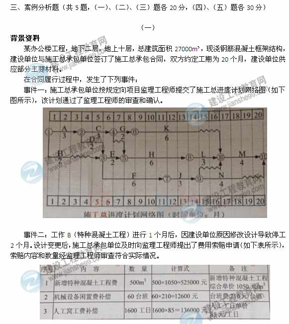 2014年一級建造師建筑工程管理與實務案例試題及答案