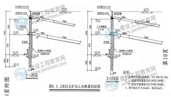 【老師解析】2014年造價工程師案例分析試題及答案（案例六）