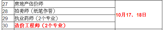 2015年造價(jià)工程師考試時(shí)間確定為10月17、18日