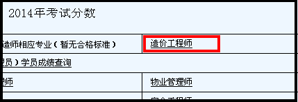 浙江人事考試網(wǎng)公布2014造價(jià)工程師成績(jī)查詢時(shí)間及入口