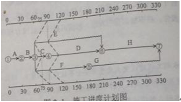 【老師解析】2013年一級(jí)建造師《水利》試題及答案解析