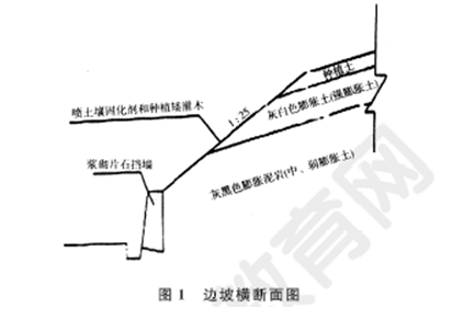 2011年一級建造師公路工程試題及答案(案例二)