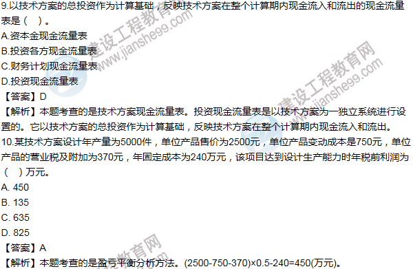 2012年一級建造師工程經(jīng)濟(jì)試題及答案(1-10題)