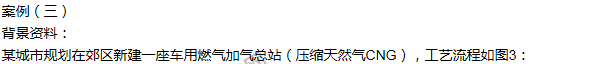 2013年一級(jí)建造師機(jī)電工程試題及答案(案例三)