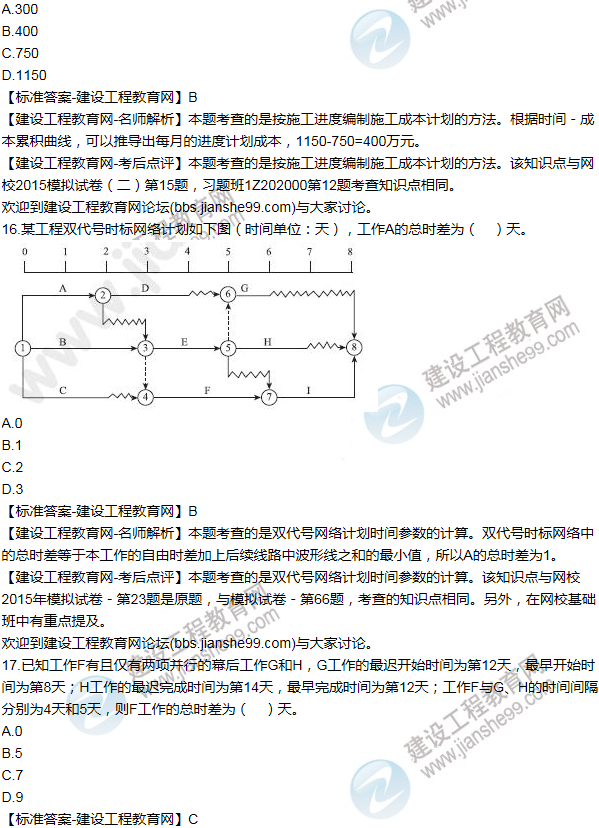 2015年一級建造師項(xiàng)目管理試題及答案(11-20題)