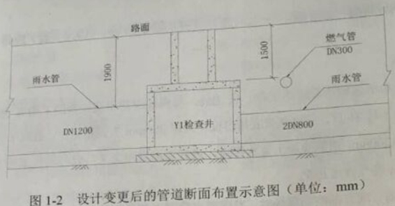 2016一建《市政》試題答案及解析案例