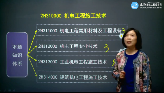 2017年二級(jí)建造師《機(jī)電工程管理與實(shí)務(wù)》基礎(chǔ)班課程開(kāi)通