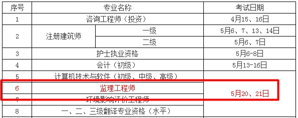 【人社廳公布】2017年監(jiān)理工程師考試時(shí)間為5月20、21日