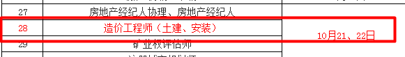 兵團(tuán)2017年造價(jià)工程師考試時(shí)間為10月21、22日