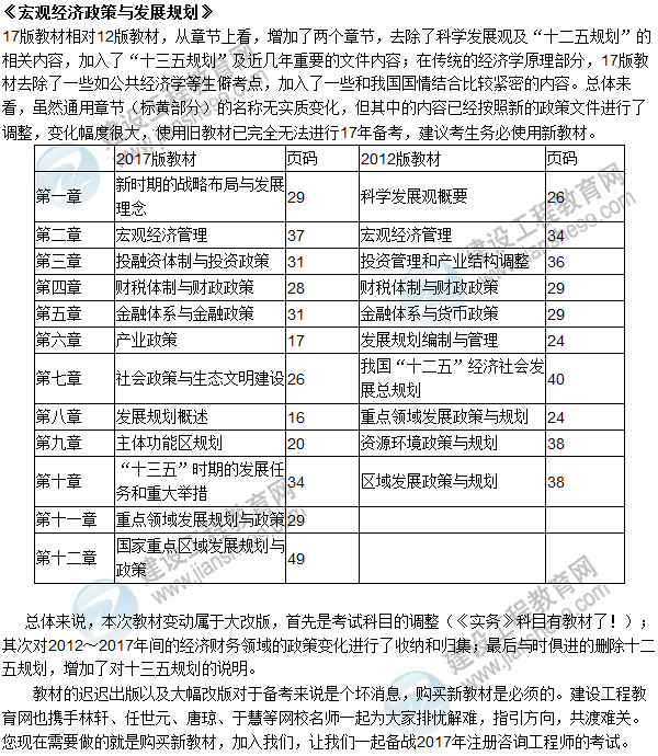 【重磅消息】2017年咨詢工程師考試教材變動解析已經(jīng)公布啦