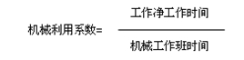 二建施工管理移動(dòng)精講班--使用機(jī)械臺(tái)班使用定額及其編制、形式