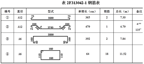 鋼筋圖 