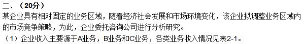 2017年咨詢《現(xiàn)代咨詢方法與實務》試題解析（案例二）