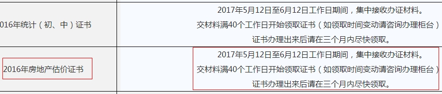 海南省2016年房地產(chǎn)估價(jià)師證書(shū)領(lǐng)取通知