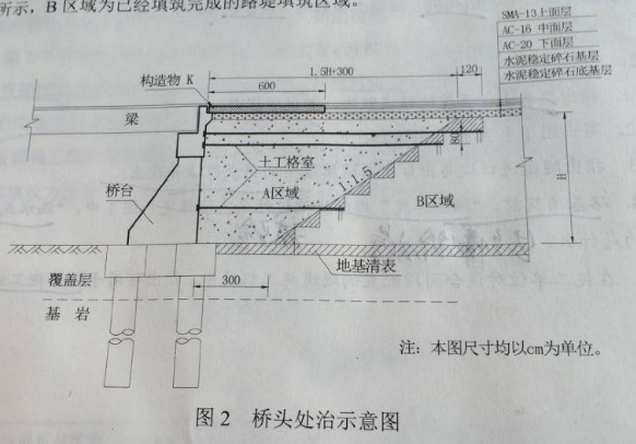 2017年二建《公路實(shí)務(wù)》試題及答案解析