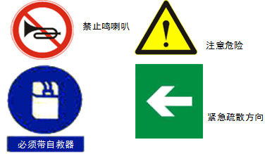 安全工程師《安全生產(chǎn)法》考點(diǎn)：安全警示標(biāo)志的規(guī)定