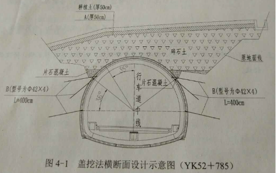 2017一級(jí)建造師《公路實(shí)務(wù)》試題及答案（案例四）