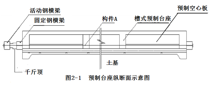 2017一級建造師《市政實務(wù)》試題及答案（案例二）