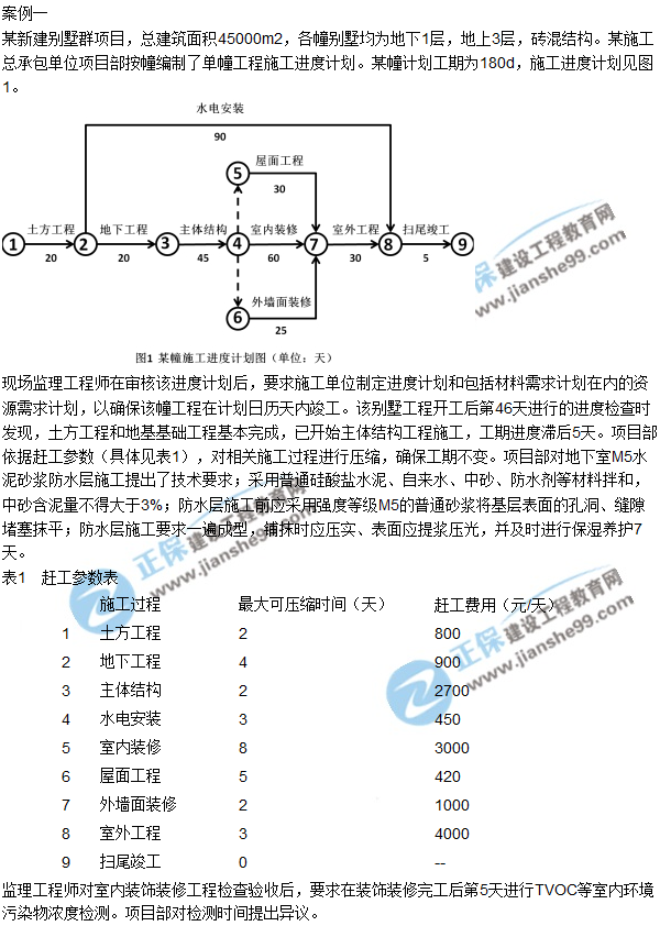 2017一級建造師《建筑實務》試題及答案（案例一）