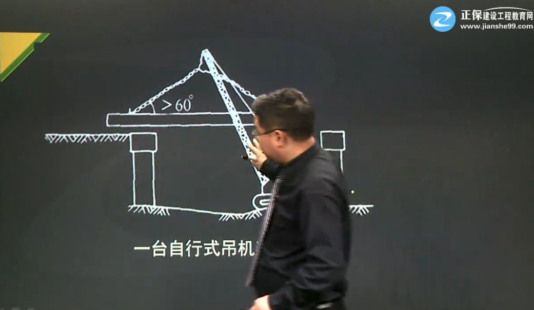 2017年一建市政公用工程裝配式梁安裝就位的技術要求【點評】