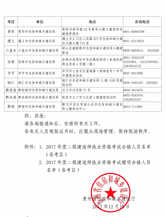 貴州關于領取2017年度二級建造師執(zhí)業(yè)資格證書的通知