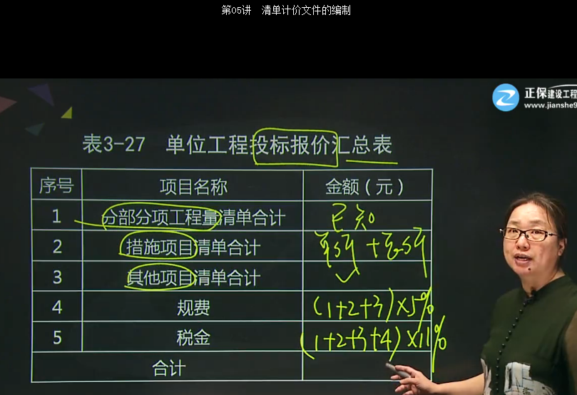 2017年造價案例分析覆蓋題【試題六】