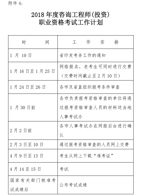 浙江關(guān)于2018年度咨詢工程師職業(yè)資格考試考務(wù)工作的通知