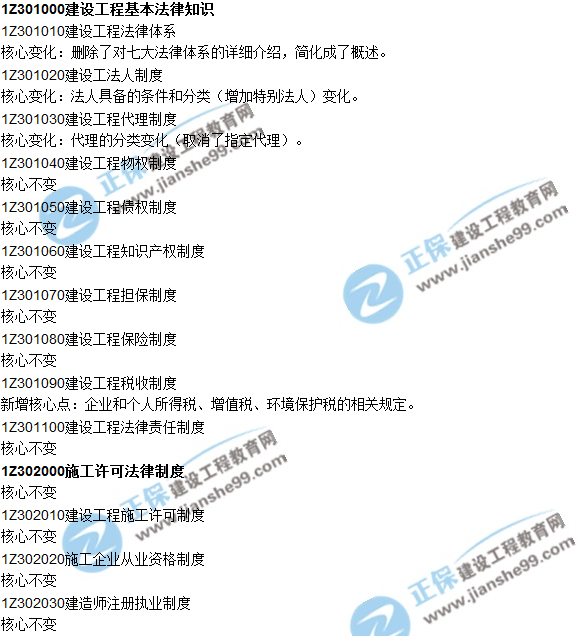 2018一建教材對(duì)比解析核心變化文字版--《法規(guī)及相關(guān)知識(shí)》