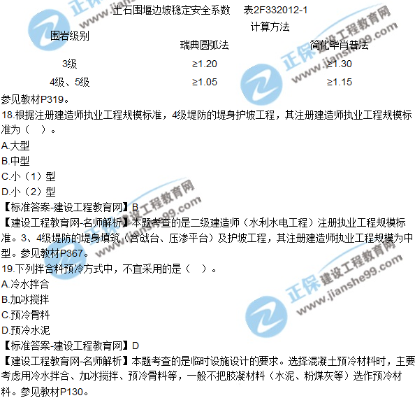 2018年二建《水利工程管理與實(shí)務(wù)》試題及答案解析（11-20）