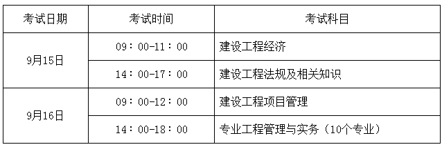 山東省關(guān)于2018年度一級(jí)建造師資格考試考務(wù)工作有關(guān)問(wèn)題的通知