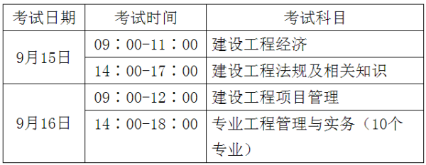 山東省棗莊2018年一級建造師考試考務(wù)工作通知