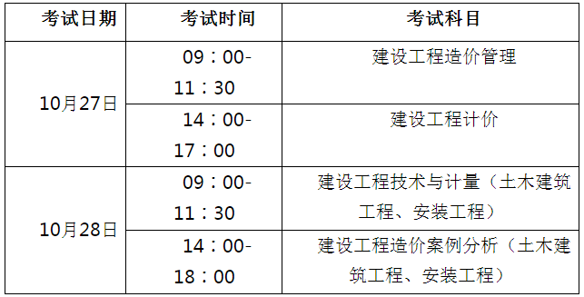 造價(jià)考試時(shí)間