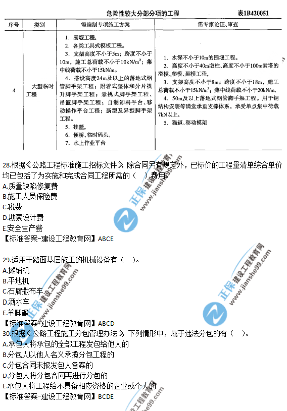 2018年一建《公路實(shí)務(wù)》試題答案及解析