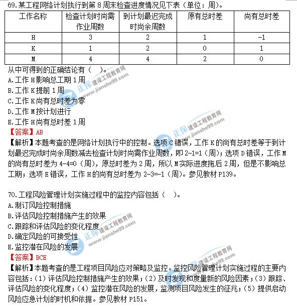 2018年造價(jià)工程師考試造價(jià)管答案解析