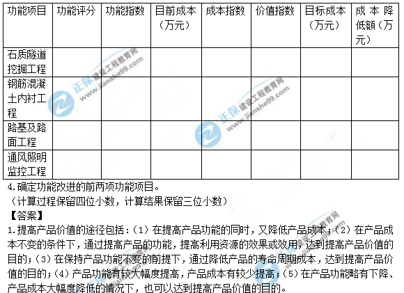 2018年一級造價工程師考試案例分析試題及答案解析