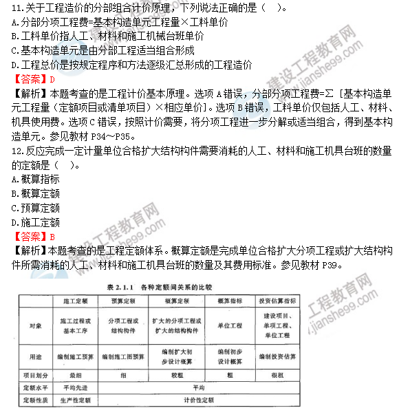 2018年造價工程師工程計價試題及答案解析