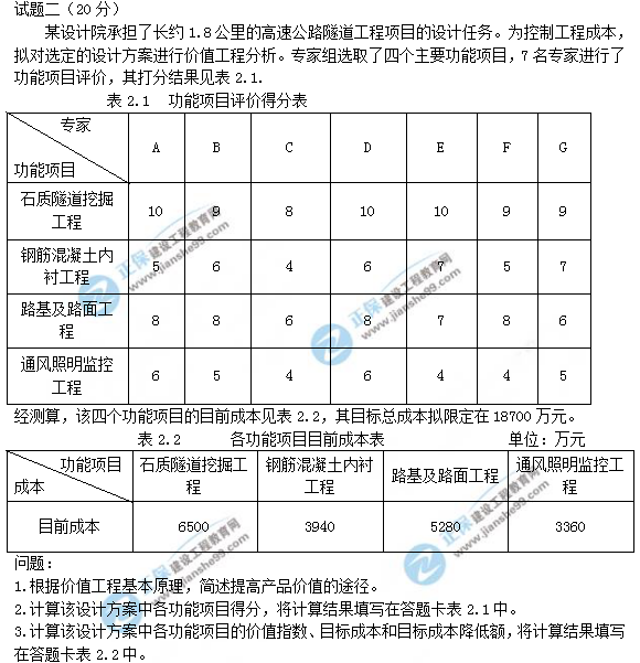 2018年造價工程師案例分析試題及答案