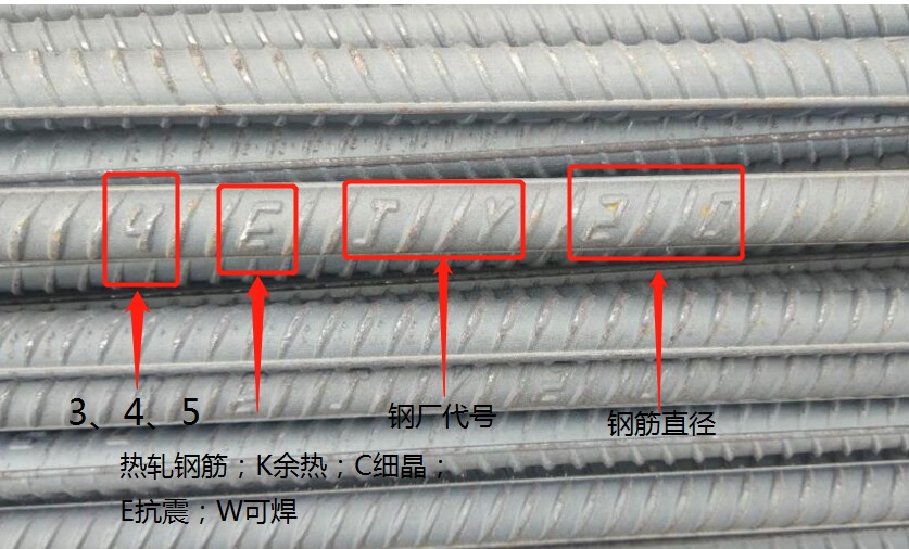 2019年二級(jí)建造師建筑實(shí)務(wù)高頻考點(diǎn)